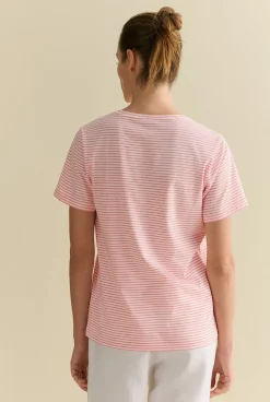 T-shirts & Tops><noscript><img width=